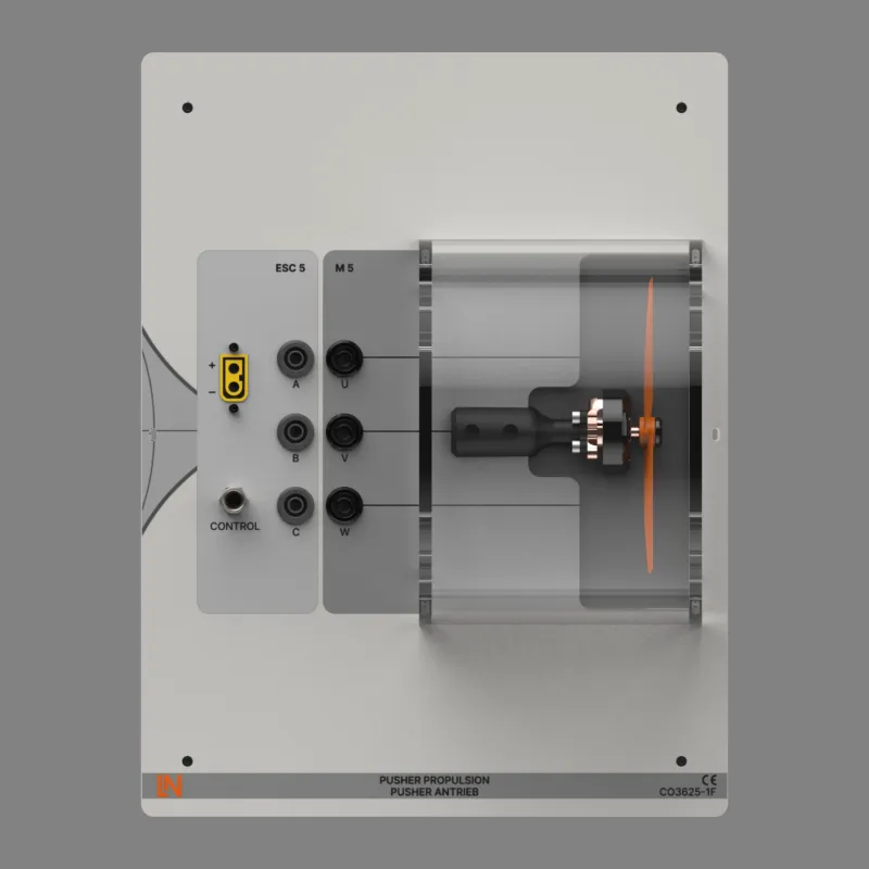 Funktionsmodul Pusher-Antrieb